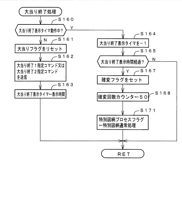 6625805-遊技機 図000021