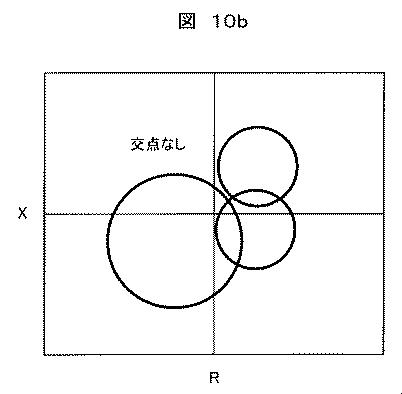 6625952-電力系統の特性推定装置、及び方法、並びに電力系統管理装置 図000021