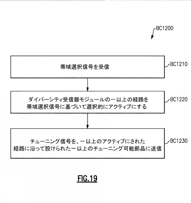 6640851-受信システム、無線周波数モジュールと無線装置 図000021