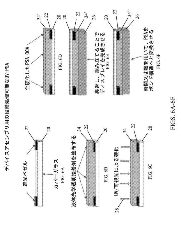 6662870-ＵＶ硬化性粘着剤（ＰＳＡ）又は段階処理可能なＰＳＡ系を用いた組立て方法 図000021