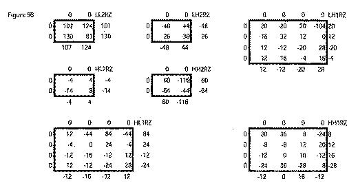 6684229-ウェーブレット変換行列に適応可能な高精度化及び量子化方法 図000021