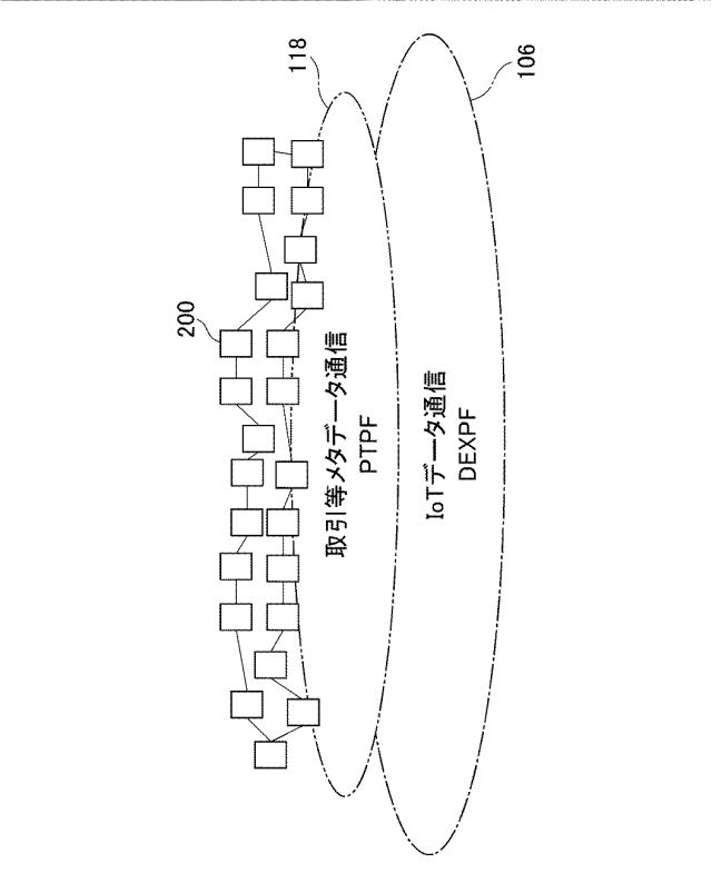 6694048-データ取引システム 図000021