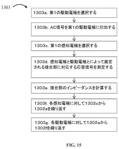 6703953-容量性タッチスクリーンフィルムを試験する方法および装置 図000021