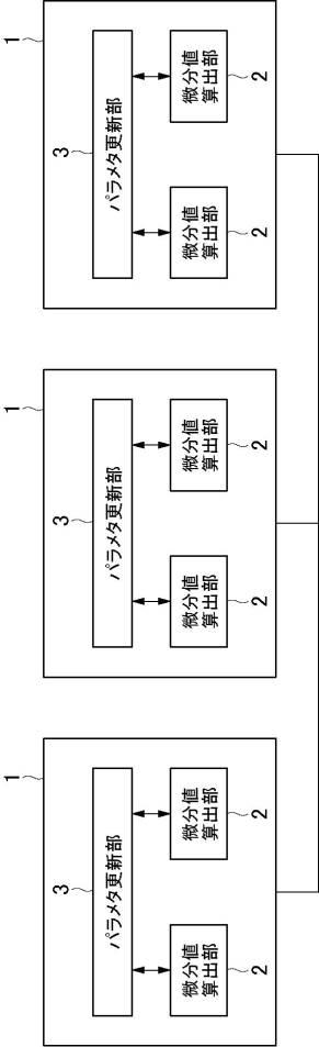 6704583-学習システムおよび学習方法 図000021