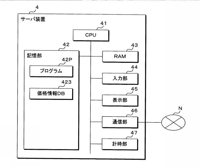 6712684-コンテンツ出力装置、コンテンツ出力システム、プログラム及びコンテンツ出力方法 図000021