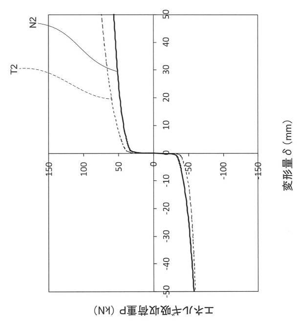 6720702-エネルギ吸収デバイス、耐震壁及び免震構造 図000021