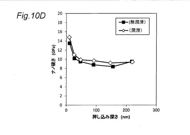 6737102-鋼材及び摺動部品、並びに鋼材の製造方法 図000021