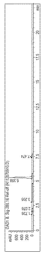 6748575-ポリエステルを解重合する方法 図000021