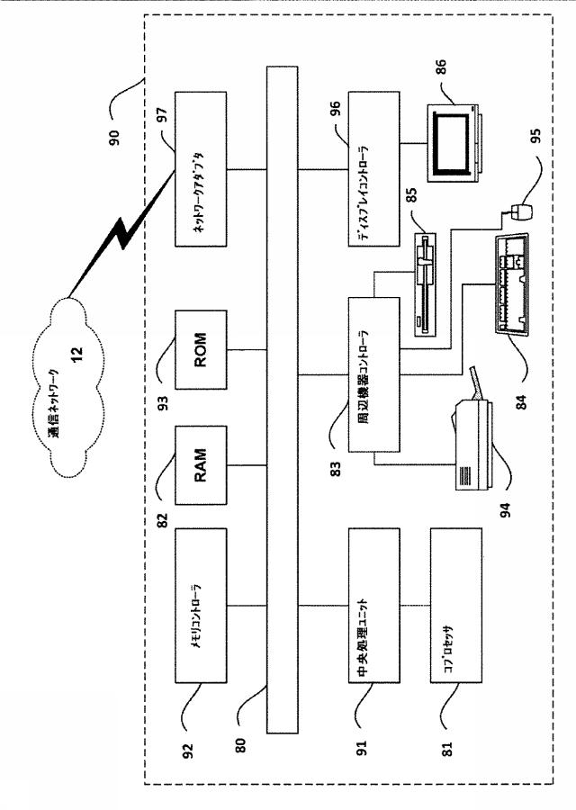 6772340-許可ベースのリソースおよびサービス発見 図000021