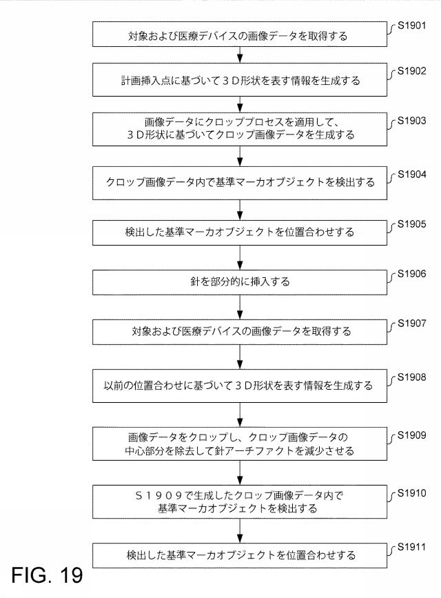 6782754-高度な自動デバイス画像間の位置合わせのための自動画像クロップ 図000021