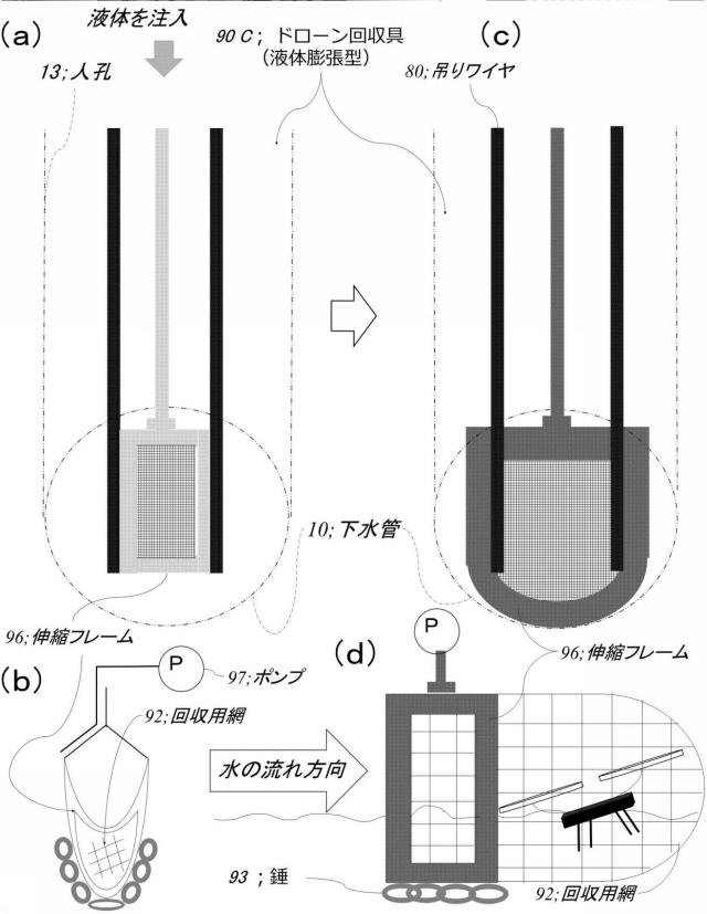 6783303-管路内壁の調査装置 図000021