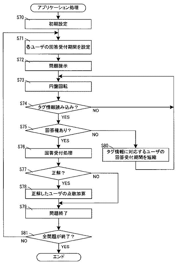 6788698-情報処理プログラム、情報処理装置、情報処理システム、情報処理方法 図000021