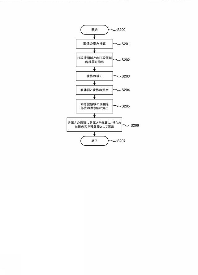 6797500-コンクリート打設数量計算システムおよびコンクリート構造物の構築方法 図000021