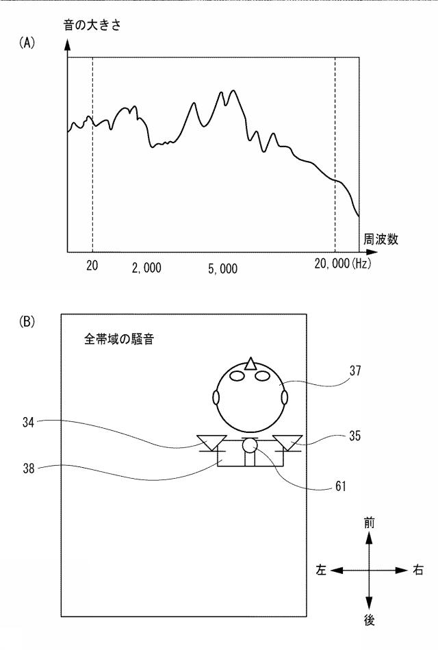 6799391-車両用方向提示装置 図000021