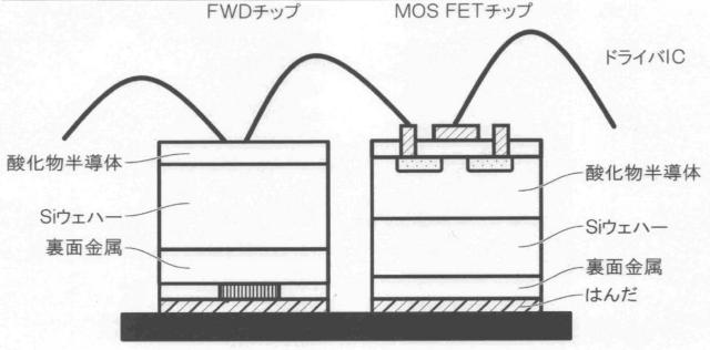 6803232-新規な積層体 図000021