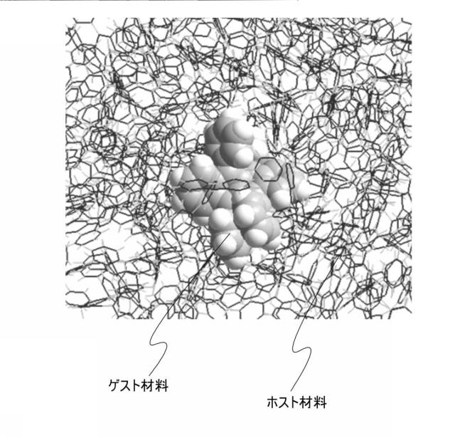 6803667-発光素子、表示装置、電子機器、及び照明装置 図000021