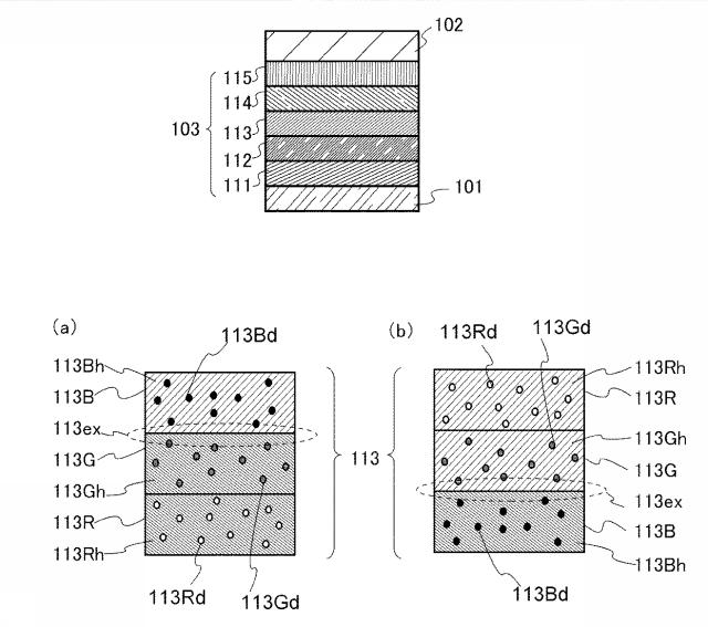 6805224-発光素子、照明装置、発光装置、表示装置、電子機器 図000021