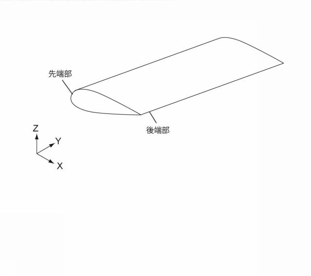 6805409-飛行体及び飛行体の制御方法 図000021