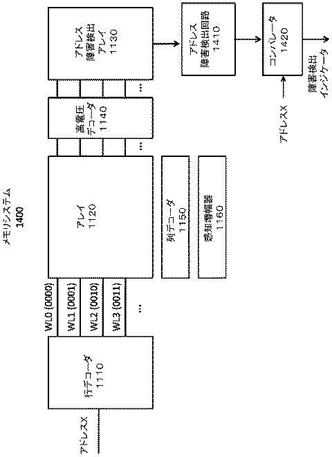 6817461-フラッシュメモリシステム内のアドレス障害検出 図000021