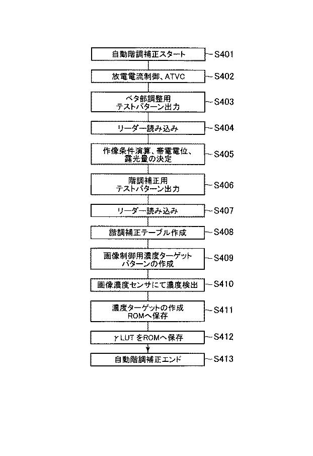 6818455-画像形成装置 図000021