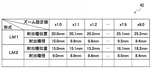 6819629-画像センサ 図000021