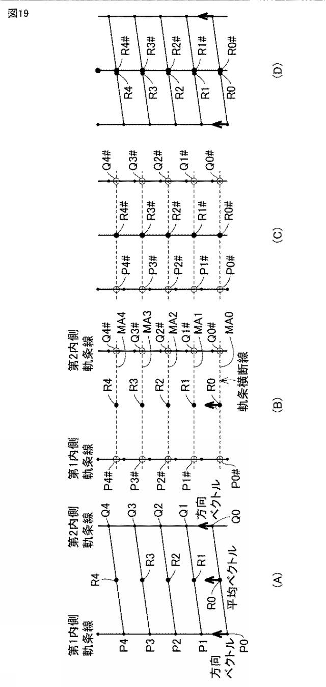 6829747-建築限界測定装置および建築限界測定方法 図000021