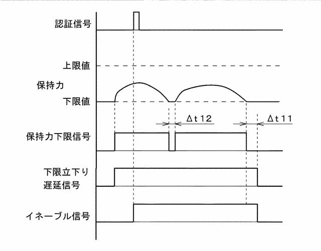 6846412-イネーブルスイッチおよび操作部 図000021