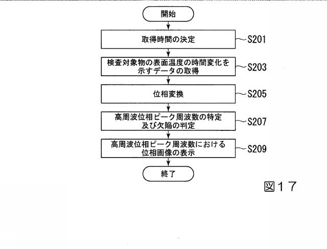 6865927-検査装置、検査方法、検査プログラム、記憶媒体、および検査システム 図000021