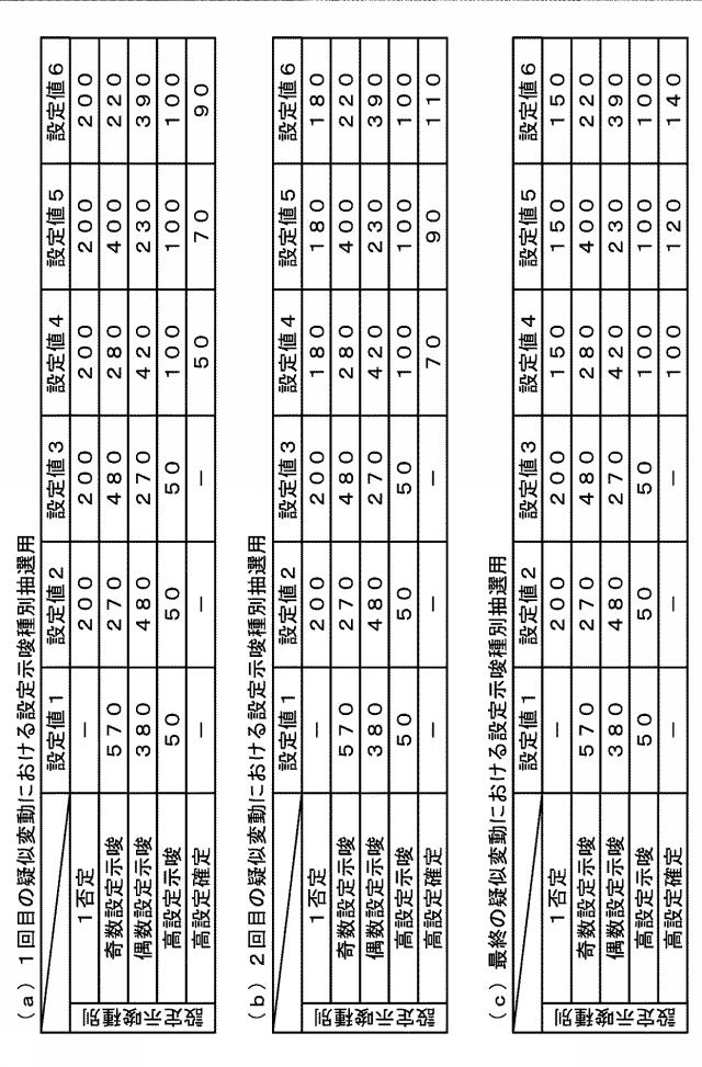 6875741-遊技機 図000021