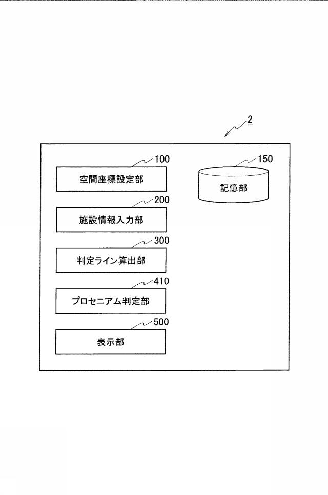 6887084-観覧施設評価システム、観覧施設評価方法、および、観覧施設評価プログラム 図000021