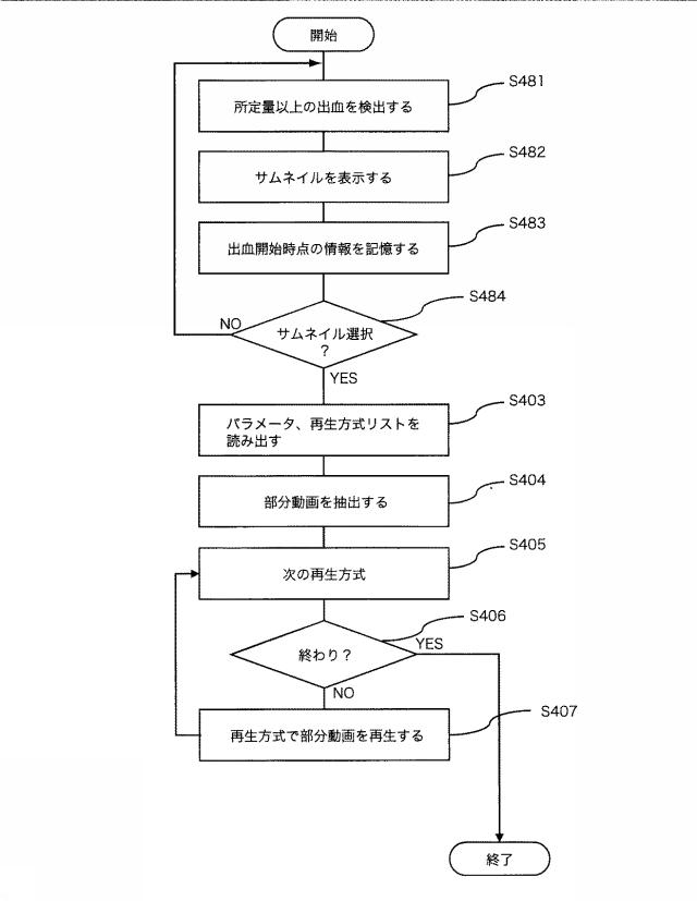 6887193-コンピュータプログラム及び映像再生方法 図000021