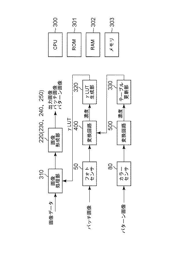 6887818-画像形成装置 図000021