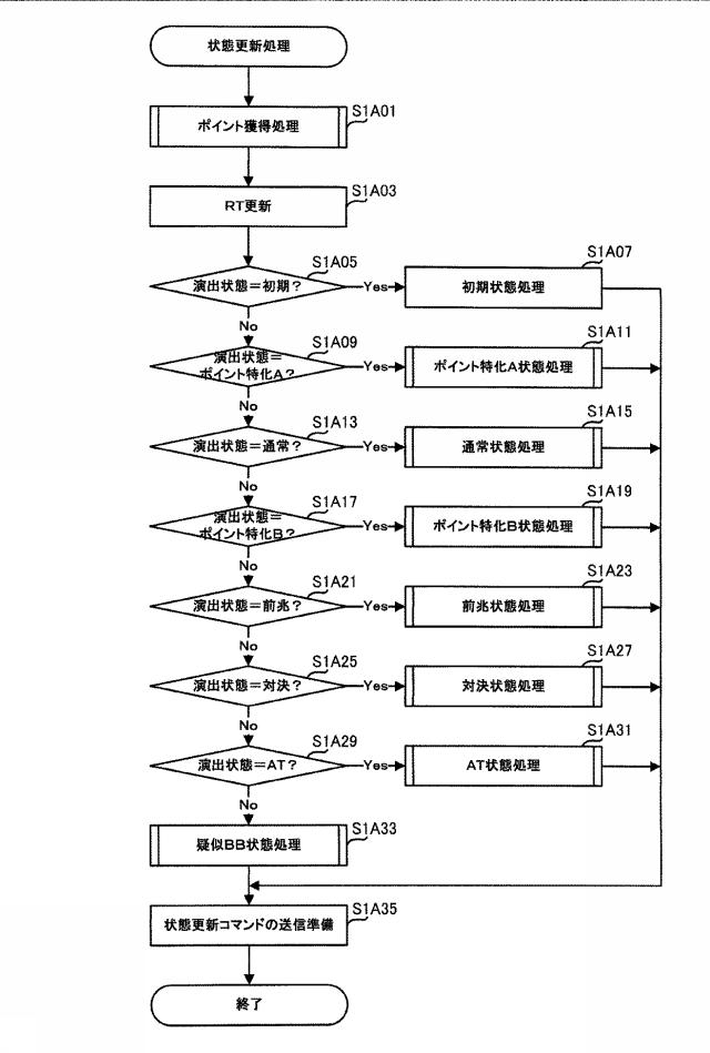 6905764-遊技台 図000021