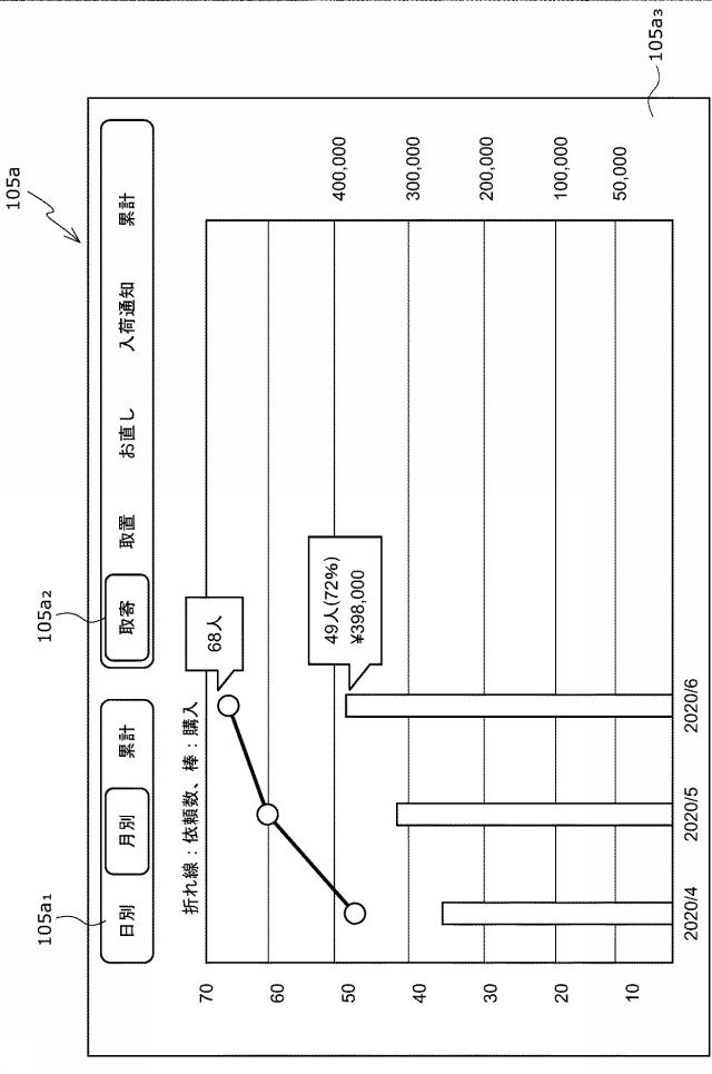 6935893-情報処理プログラム及び情報処理装置 図000021