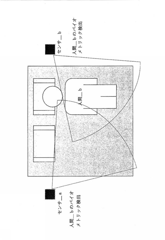 6940414-特性信号から人間の検出及び識別 図000021