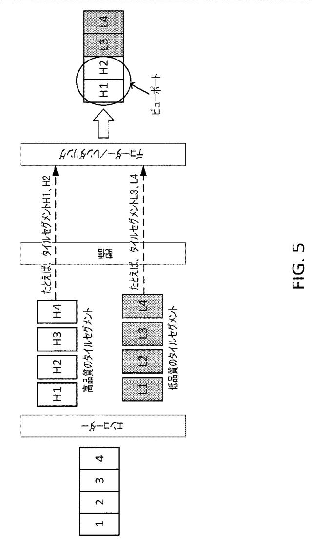 6941694-次世代ネットワークを介した３６０度ビデオ配信 図000021