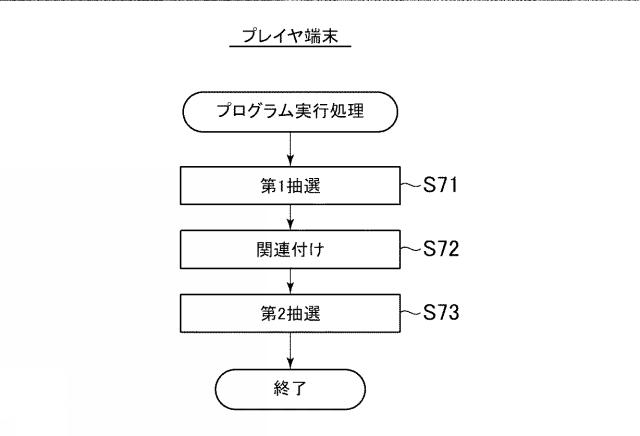 6947786-ゲームプログラム、及びゲームシステム 図000021