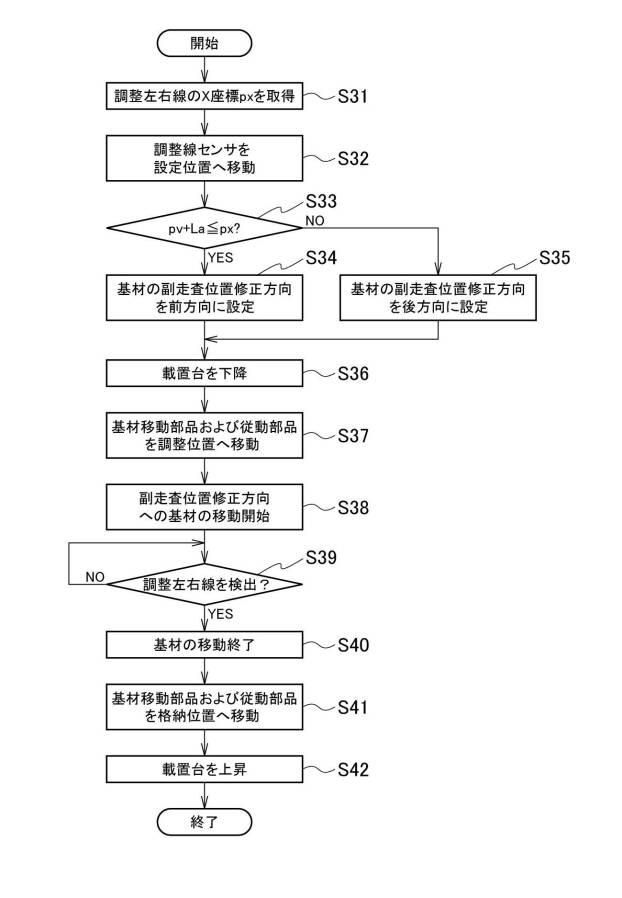 6956520-印刷装置 図000021