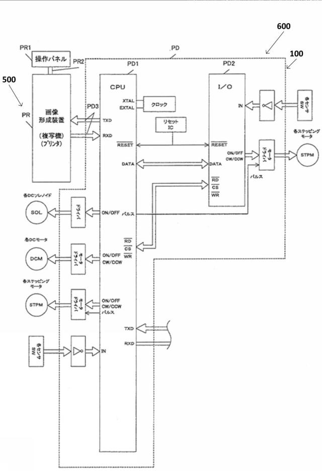 6984452-シート積載装置、画像形成装置および画像システム 図000021