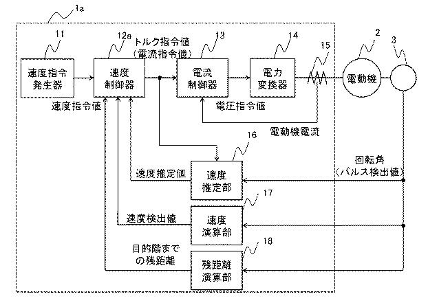 6984738-電動機の制御装置およびエレベータの制御装置 図000021