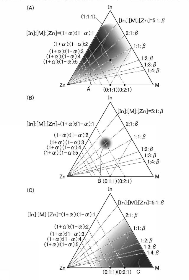 6985812-トランジスタの作製方法 図000021