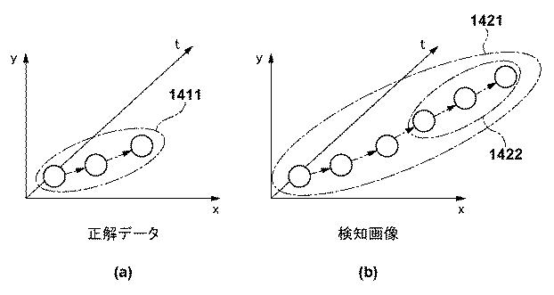 6985856-情報処理装置、情報処理装置の制御方法及びプログラム 図000021