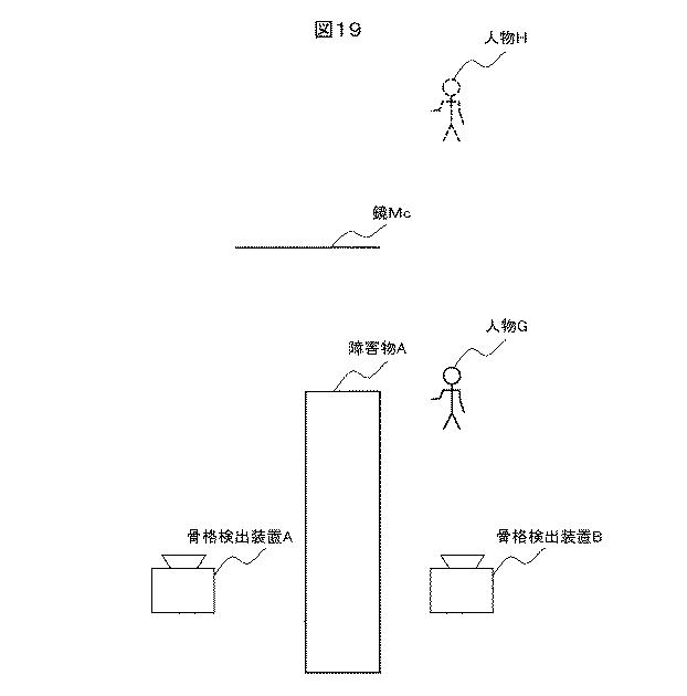 6985982-骨格検出装置、及び骨格検出方法 図000021