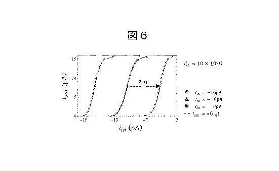 6985993-電子回路およびそれを用いたニューラルネットワークの学習方法 図000021