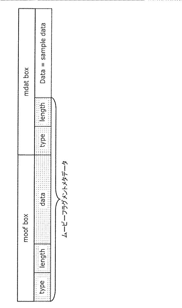 6986671-受信装置及び受信方法 図000021