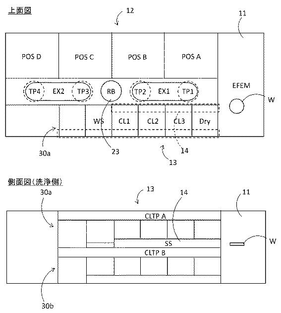 6987184-基板処理装置 図000021