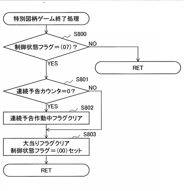 5651205-遊技機 図000022