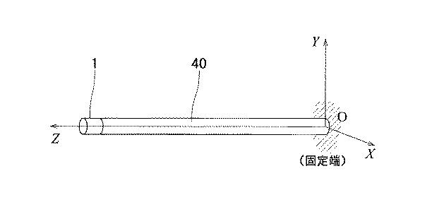 5655234-切削加工用先端工具のガイド部配置構造及びガイド部配置方法 図000022