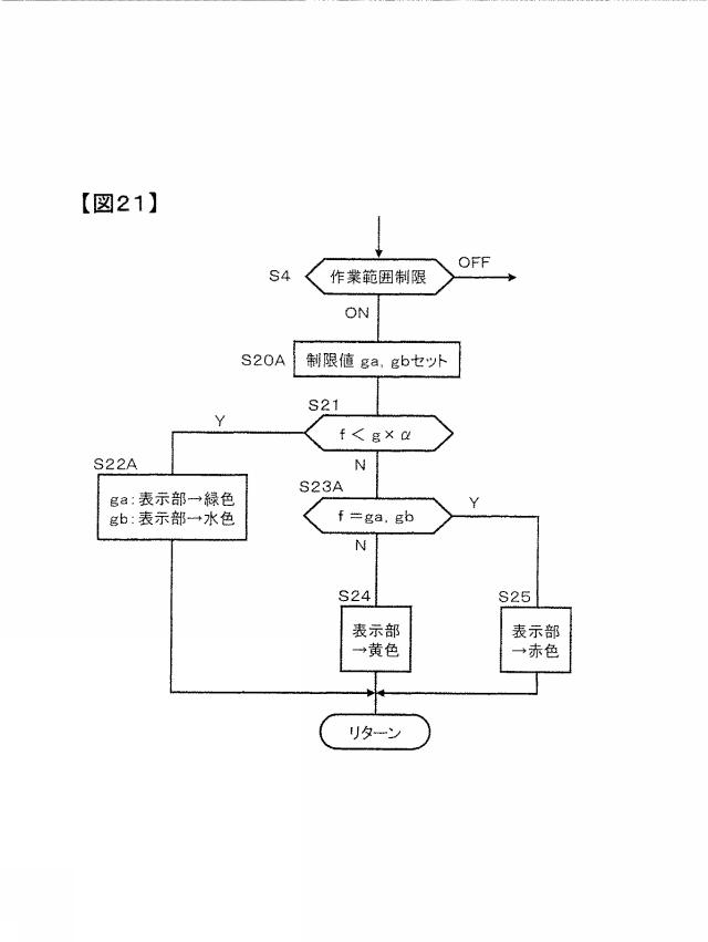 5723246-建設機械の安全装置 図000022