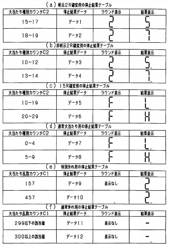 5725320-遊技機 図000022